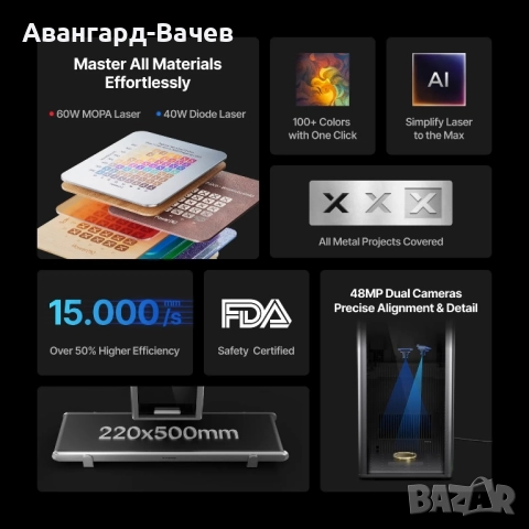 xtool F2 Ultra 60W фиберлазер и 40W диоден лазер + конвейр + Ролер 4в1 + пречиствател на въздух , снимка 6 - Друга електроника - 51640904