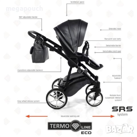 Бебешка количка Junama Termo Eco 2в1, 3в1 НОВА, снимка 11 - Детски колички - 42081630