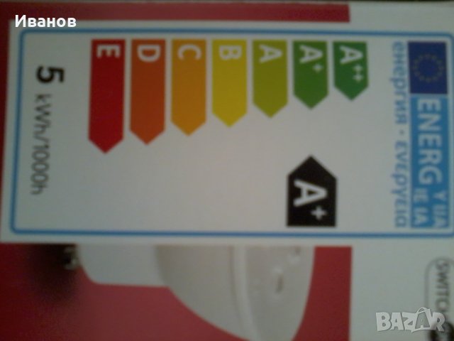 Светодиодна Led лампа с функцията смяна на цвета, снимка 2 - Други - 41797557