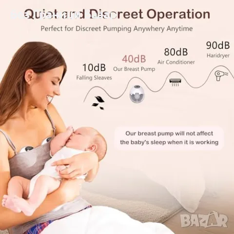 Нова Електрическа кърма помпа с UV стерилизация и загряване, 12 нива, снимка 6 - Помпи за кърма - 49511547