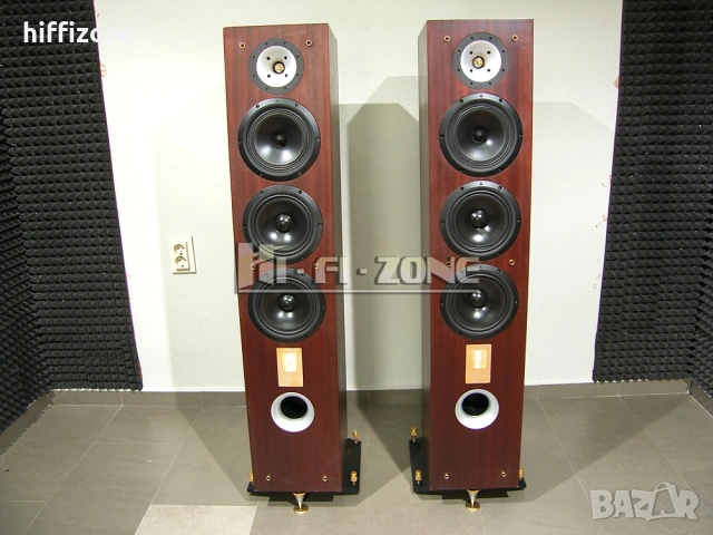 Тонколони   Triangle naia 260 