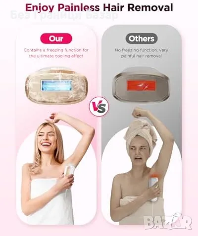 Нов Професионален IPL уред за лице и тяло, безболезнено премахване на косми, снимка 4 - Други - 48449063