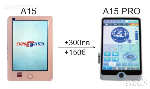 бродираща ДВУГЛАВА, 50x40см,, снимка 2 - Други машини и части - 40726366