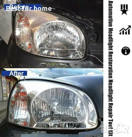 Система за полиране на фарове QKDS, снимка 4 - Аксесоари и консумативи - 49858365