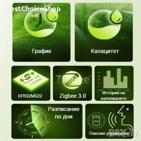 Смарт воден вентил Sonoff SWV (BSP версия) със Zigbee 3.0 свързаност, снимка 15 - Напояване - 53465168