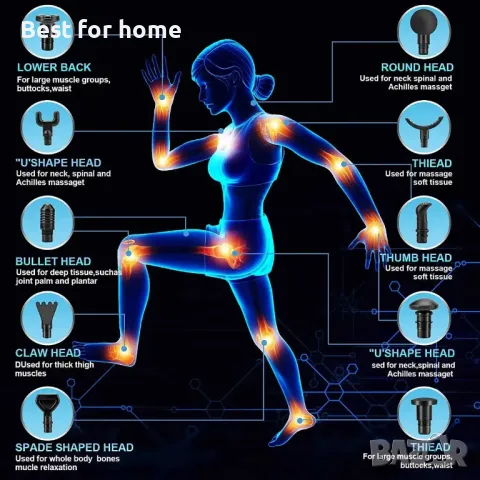 Вибриращ перкусионен мускулен масажор Zerolia , снимка 9 - Масажори - 48927699