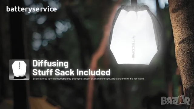 Челник Nitecore NU45, снимка 8 - Къмпинг осветление - 47714535