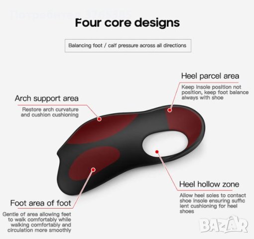 Ортопедични Стелки Дюстабан Плоскостъпие Паднал Свод Плоско Стъпало Плантарен Фасциит O/X Крака X/О, снимка 5 - Ортопедични стелки - 41263139