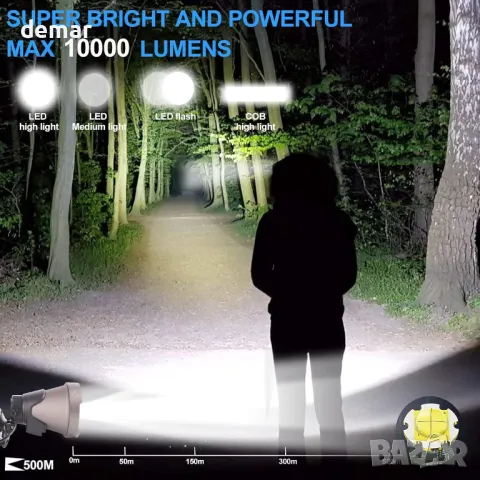 Презареждащ се LED челник PARAROSE, водоустойчив, с 18 различни режима на осветление, снимка 2 - Къмпинг осветление - 49843594