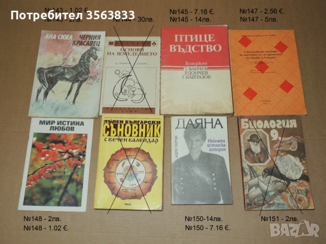 Книги и учебници, снимка 17 - Художествена литература - 43035369