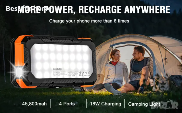 Супер мощна батерия със соларни панели 45 800 mAh WASTDE , снимка 11 - Външни батерии - 47816144