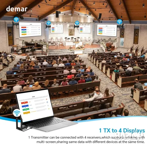 Безжичен HDMI предавател и приемник (TX/RX) Plug & Play за мултиекранно видео, аудио и стрийминг, снимка 4 - Друга електроника - 55777167