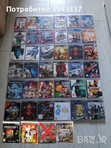 Игри за PlayStation 3, PS3 