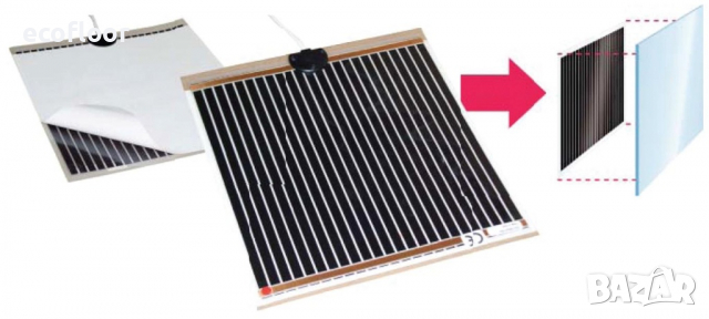 Нагревател за огледало ECOFILM MHF