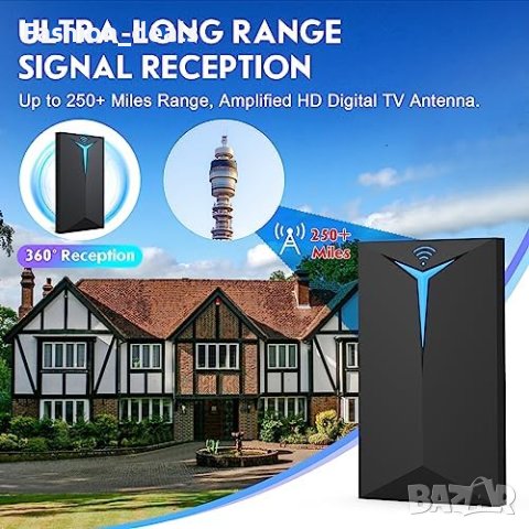 Нова вътрешна телевизионна антена HDTV 4K 1080P Ultra телевизия дом, снимка 2 - Друга електроника - 42017501