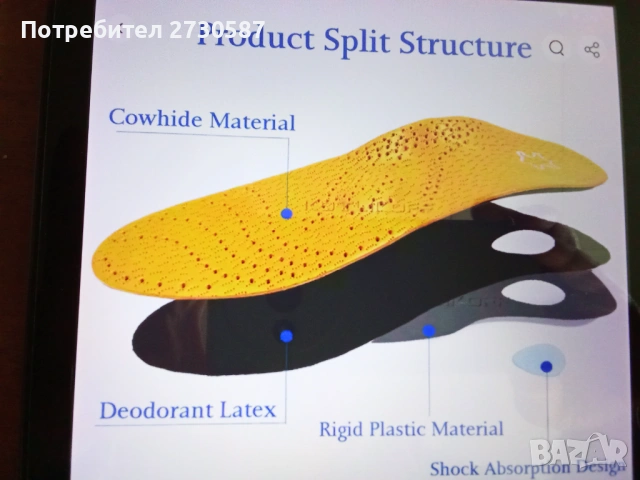 Ортопедични стелки Leather , снимка 15 - Маратонки - 53480793