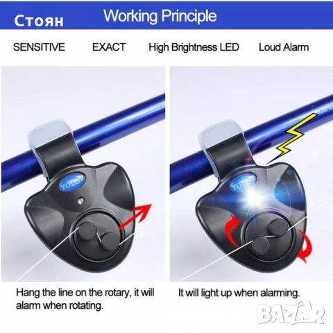 Сигнализатор за риболов, снимка 5 - Такъми - 36005348