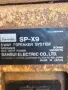 Sansui SP-X9. легендарни тонколони, снимка 3