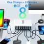 USB C зарядно устройство 500 W, 8 порта GaN3 USB C зарядна станция, снимка 5