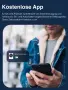 Luminea Home Control WiFi контакт TUYA, снимка 4