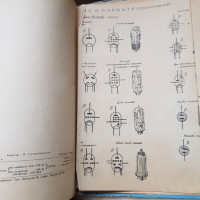 Лот книги за електротехника, снимка 7 - Специализирана литература - 36296195