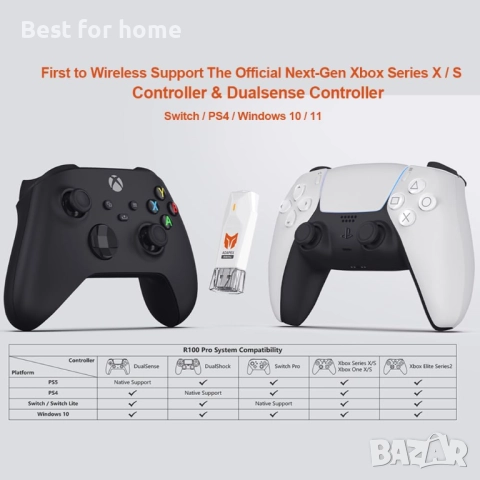 Адаптер за безжичен контролер, снимка 6 - Друга електроника - 52240718