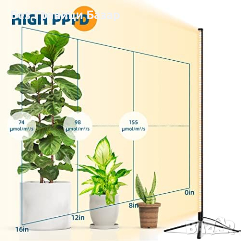 Нова Barrina 42W LED Светлина за Растения, Пълен Спектър, Статив, лампа, снимка 4 - Лед осветление - 44516985