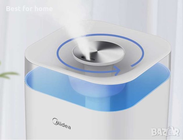 Midea MH 5.5 Blue Cool овлажнител, снимка 16 - Овлажнители и пречистватели за въздух - 40296791