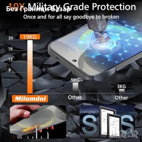 Нов 9 в 1 Защитен Комплект за телефон Samsung S24 Plus - Екран и Камера Протектор, снимка 3 - Фолия, протектори - 44183291