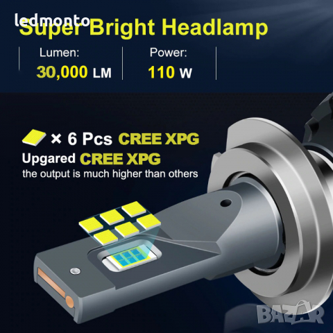Лед крушки cree xpg  h7 h4 hb3 hb4  h15 LED , снимка 2 - Аксесоари и консумативи - 36169087