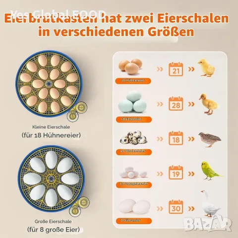 MYPIN автоматичен инкубатор за 18 яйца, снимка 4 - За птици - 55922533