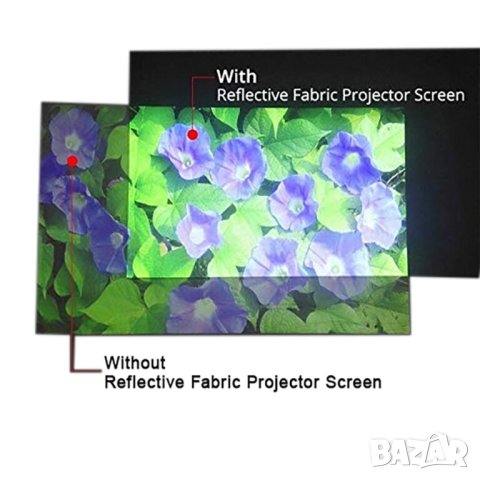 Екран за проектор нано кристали 120", снимка 1 - Плейъри, домашно кино, прожектори - 41972595