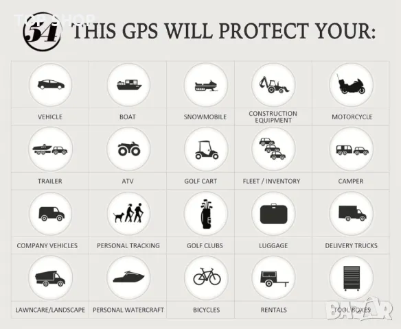 Професионален GPS тракер LandAirSea 54, снимка 8 - Prestigio - 48673143