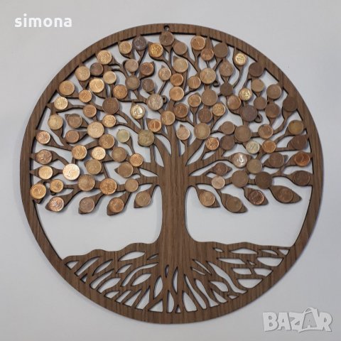 Дървото на парите 