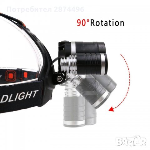 1868 троен LED челник с акумулаторни батерии и  LED диоди, снимка 4 - Друга електроника - 35800520