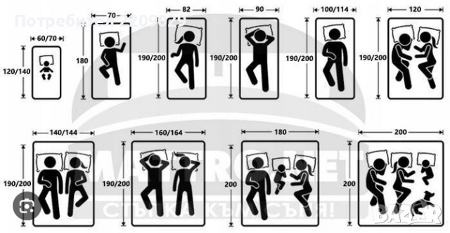 Матрак ergo comfort 180х200 чисто нов запечатан, снимка 8 - Матраци - 52847596