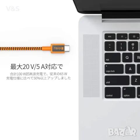 RINKU RC061 USB-C & USB-C 100W кабел за зареждане,бърз трансфер [USB PD/QC 3.0 Support, 20V & 5A] , снимка 2 - USB кабели - 48170665