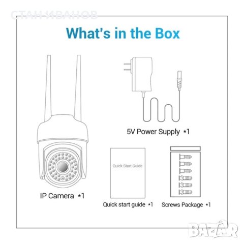 Външна безжична IP камера ESCAM PVR007, FHD, 1080P, H.265, 3MP, WIFI, Водоустойчива, снимка 14 - Камери - 40490419