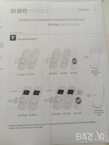 Пет-канално дистанционно за управление на щори DC306A, снимка 7 - Друга електроника - 52186688