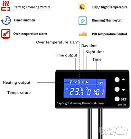 Нов Дигитален термостат за затъмняване, дневен и нощен таймер за контрол температурата на влечуги, снимка 6 - Други животни - 41586260