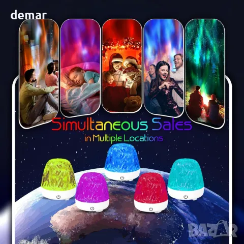 Светеща сензорна лампа Aurora Ocean, проектор Ocean Wave с 16 цвята, 30 режима, дистанционно, снимка 7 - Други - 49275091