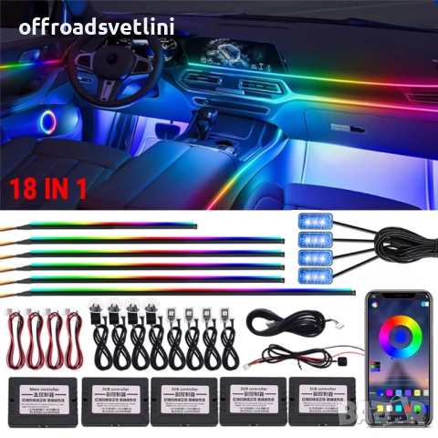 RAINBOW LED амбиентно осветление за автомобили с RGB 256 цвята, 18 в 1, снимка 2 - Аксесоари и консумативи - 52827836