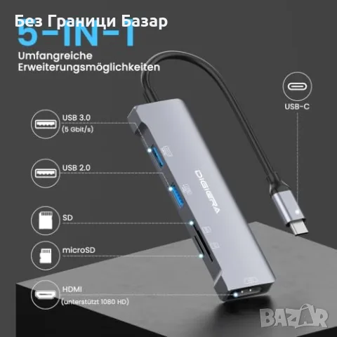 Нов хъб USB C адаптер 5 в 1 HDMI USB 3.0 USB 2.0 SD Micro SD за лаптоп, снимка 2 - Друга електроника - 55931992