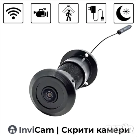 WiFi скрита камера в шпионка | InviCam, снимка 1 - IP камери - 46242816