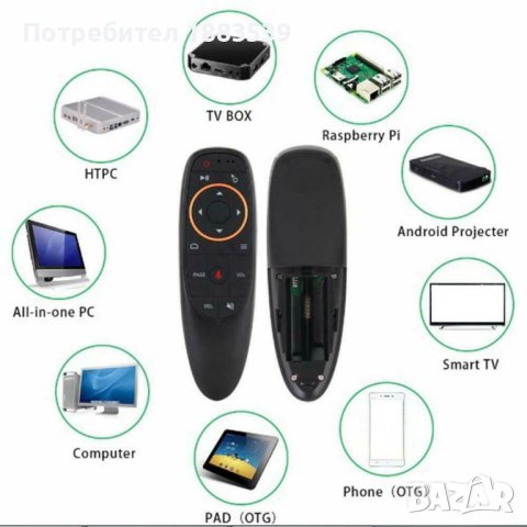 Универсално дистанционно Гласов контрол G10s Жироскопично, Air Mouse мишка WiFi 