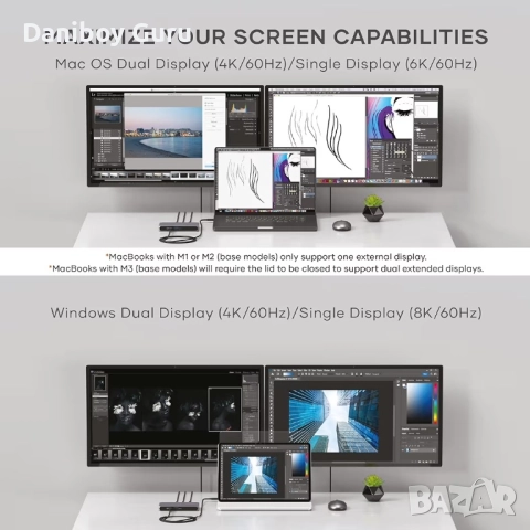 Докинг станция Satechi Thunderbolt 4 Slim Hub Pro за MackBook  , снимка 2 - Други - 52679279