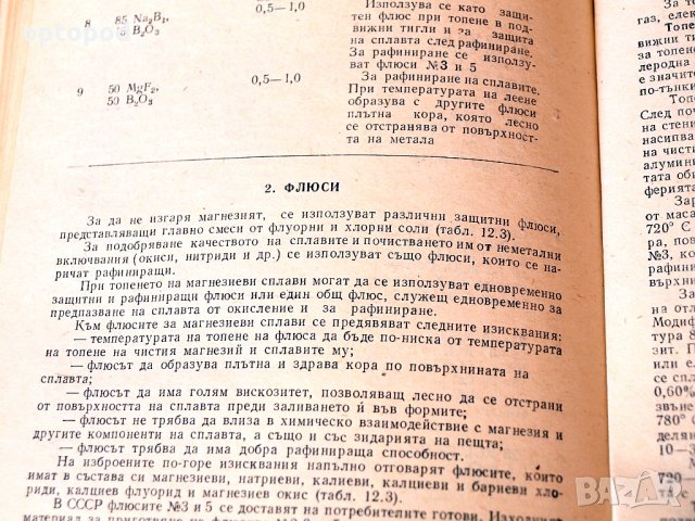 Справочник на леяра, Техника-1979г., снимка 8 - Специализирана литература - 34323921