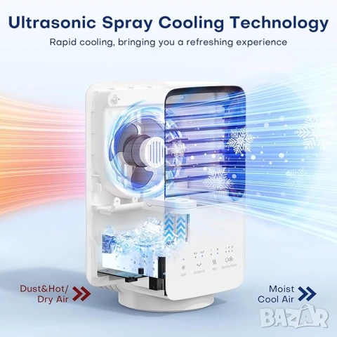 Охладител и овлажняване за въздух 800 мл, снимка 3 - Овлажнители и пречистватели за въздух - 51008499