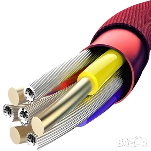 Кабел за зареждане 3 в 1 с USB-C Lightning и Micro USB, снимка 4 - Аксесоари и консумативи - 55863005