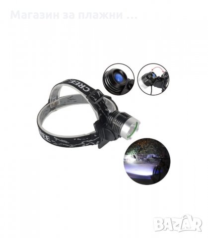 2 В 1 ФАР ЗА ВЕЛОСИПЕД И ЧЕЛНИК XM-L Т6 1200 ЛУМЕНА - код 1869, снимка 8 - Аксесоари за велосипеди - 34240449